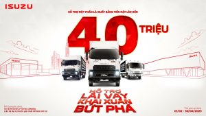 CHƯƠNG TRÌNH HỖ TRỢ LÃI VAY